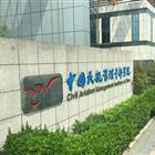 需要原文时请核对应栏目发布页
