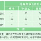 可按栏目继续浏览相关条目