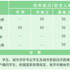 以下内容与「利博电竞中文官网成为多特