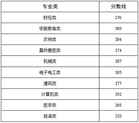 图片 2 盈利稳定创业项目