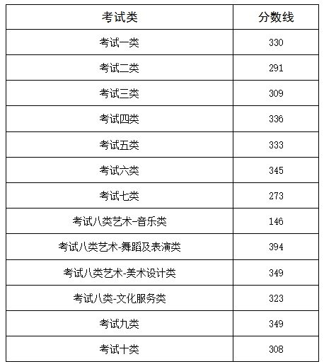 图片 1 流量爆款