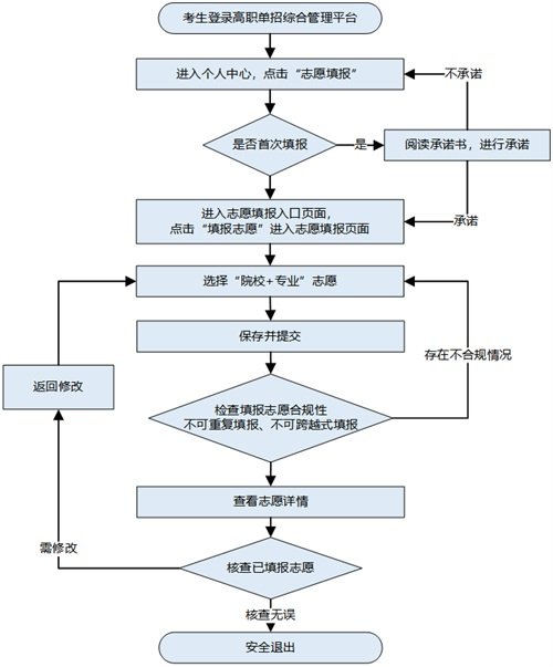 图片 1 紧跟当下小吃市场风口