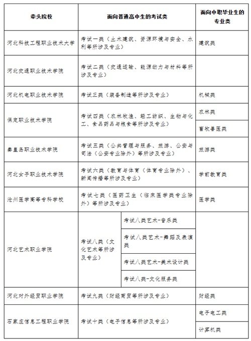 图片 1 流量爆款