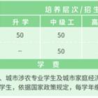 可按栏目继续浏览相关条目